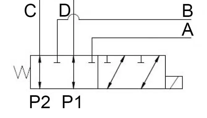 Umschaltventil inkl. Montage - Magnetventil 6/2 Wegeventil 3/8" 45Liter/Min. 